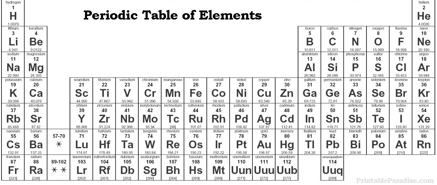 printable periodic table of elements print free periodic