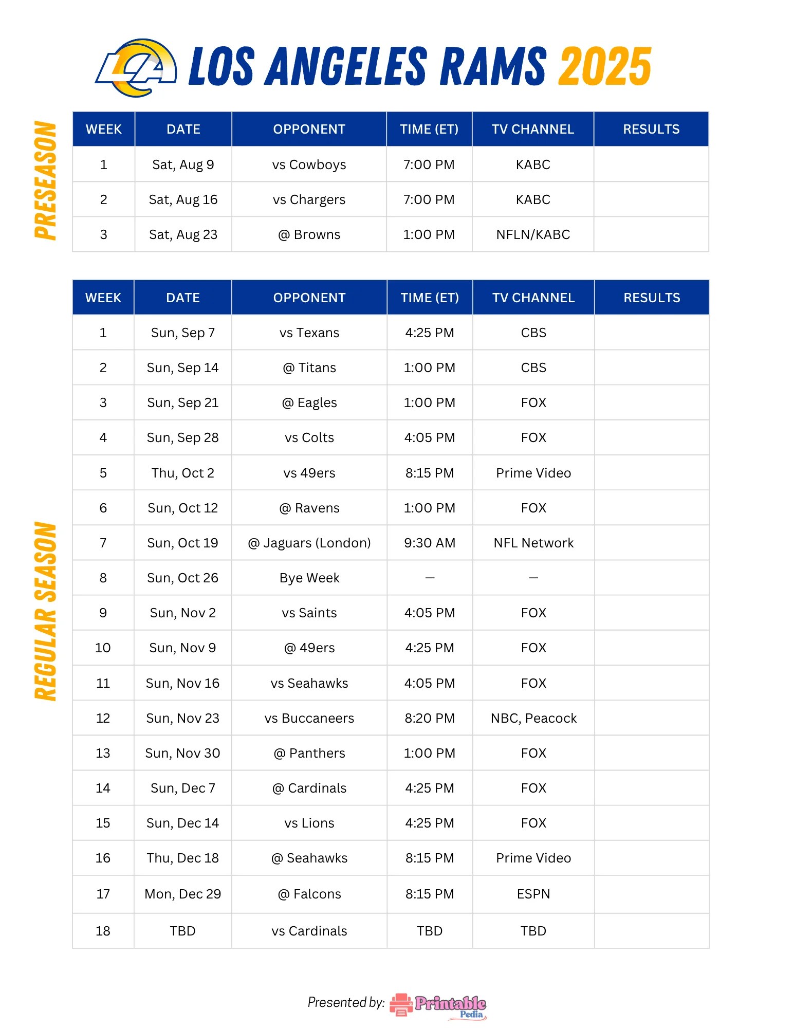 Rams Game Today Lets Find Out Los Angeles Rams Schedule 2025 