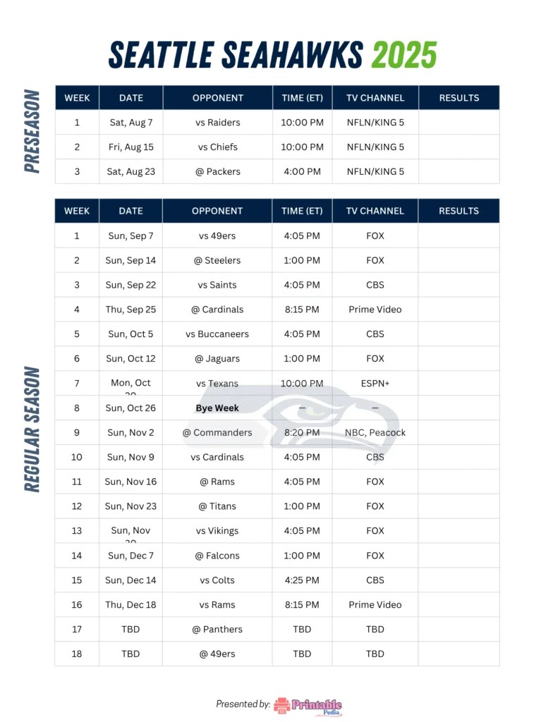 Seahawks Game Time Todays Kickoff Seattle Seahawks Schedule 2025 791x1024 