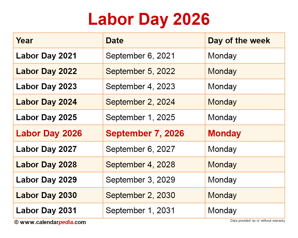 Labor Day 2026 Calendar Free Printable Templates When Is Labor Day 2026 