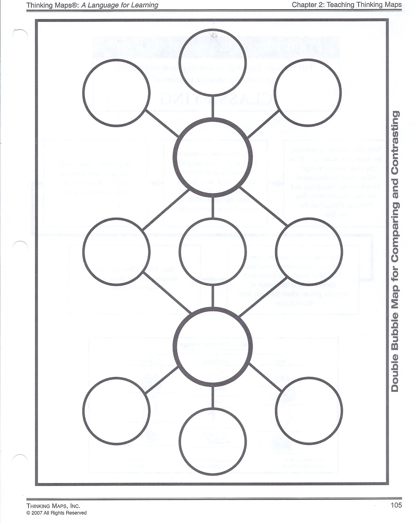 Printable Thinking Maps Download Free Printable Templates Printable Thinking Maps Adams Printable Map 