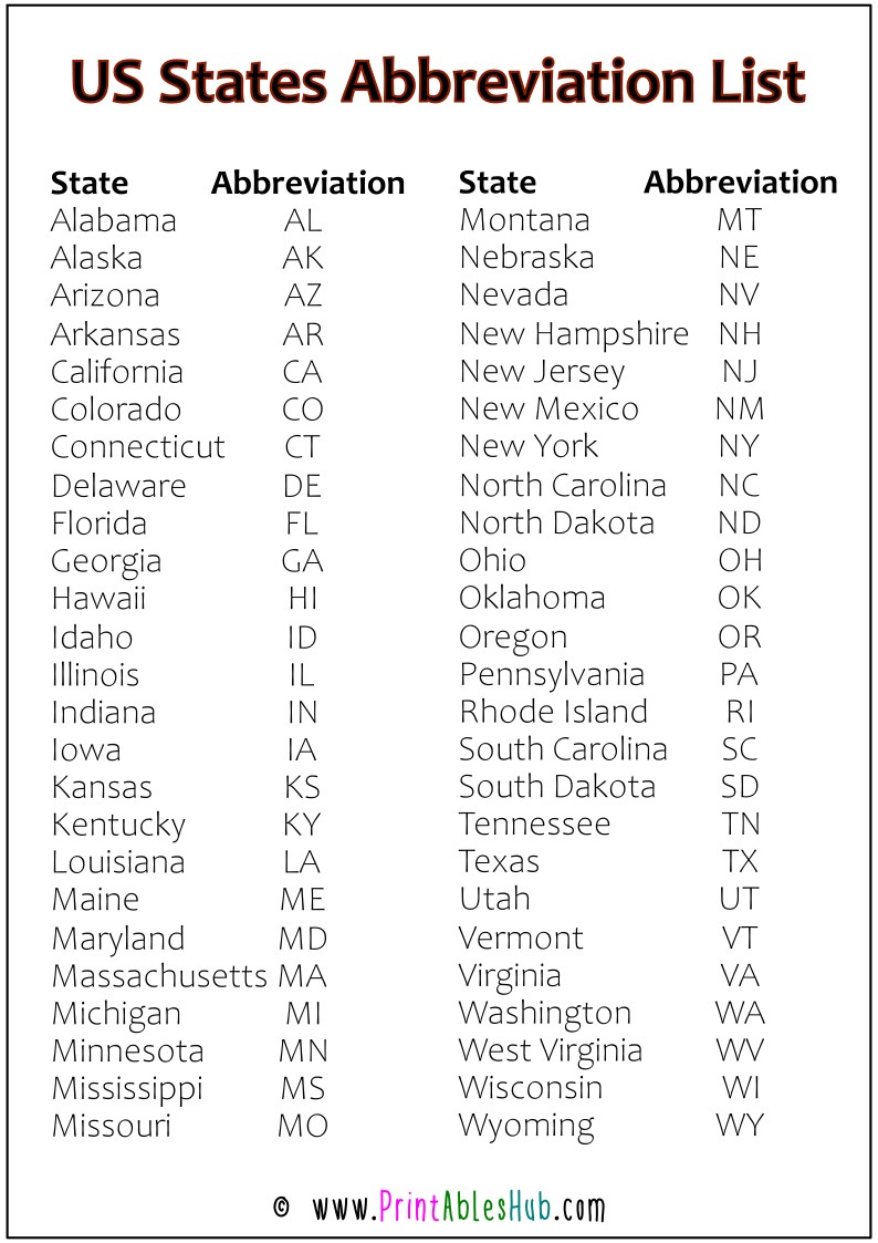 United States Map And Names US Abbrv List.