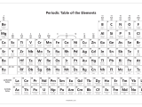 Periodic Table Images With Names Pdf Infoupdate Org