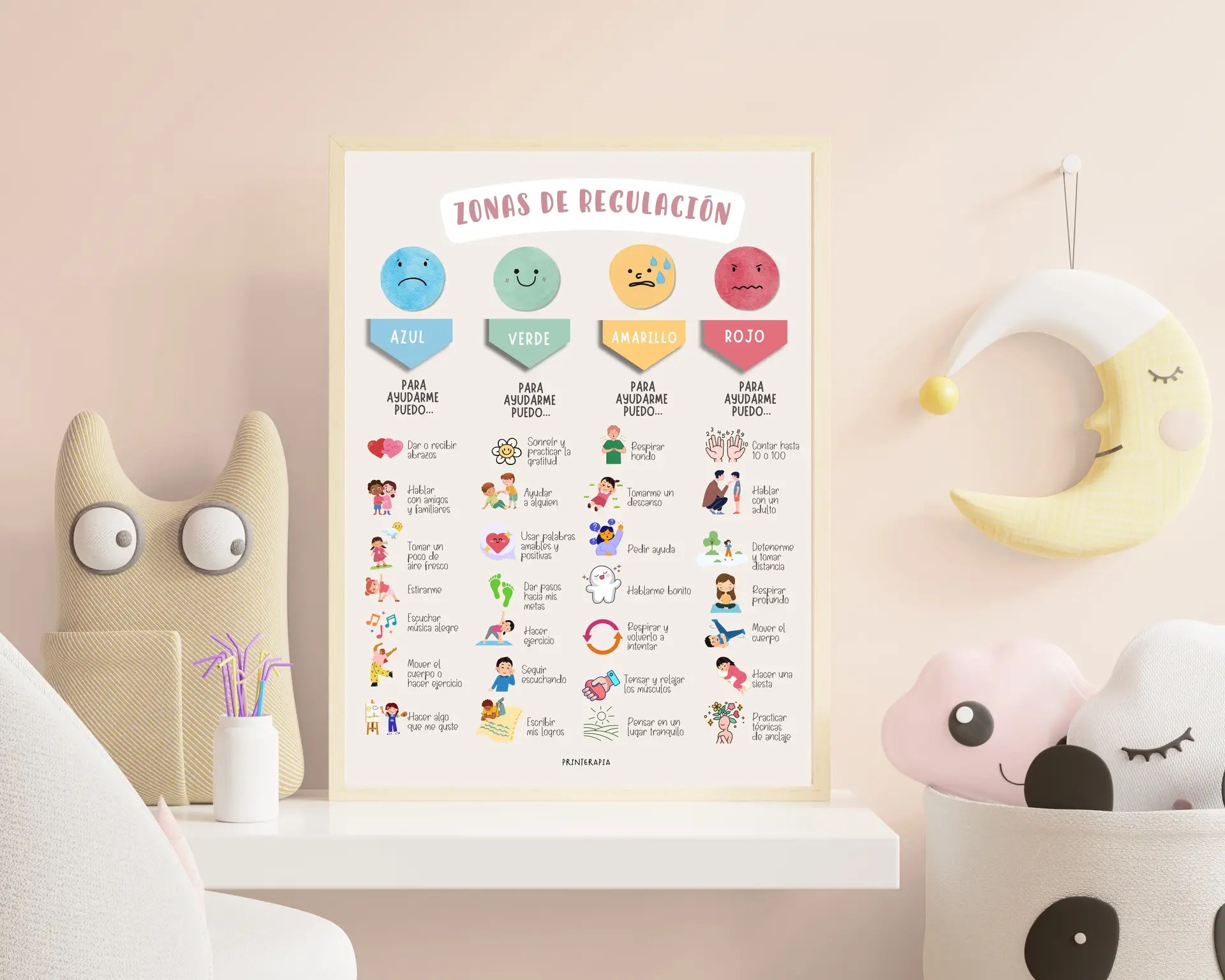 Póster zonas de regulación – Estrategias emocionales