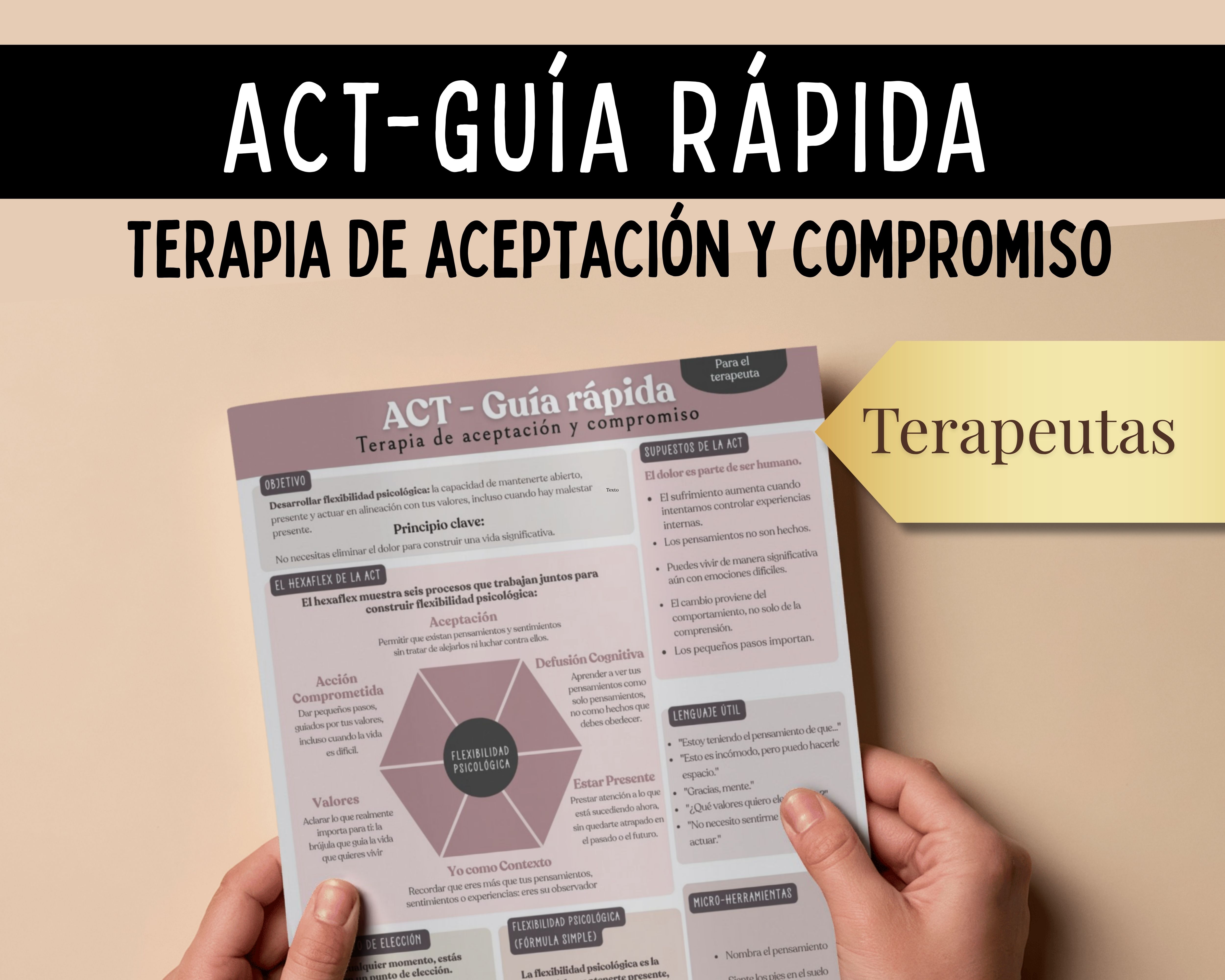 hoja de trabajo ACT para desarrollar flexibilidad psicológica, ejercicios de Terapia de Aceptación y Compromiso PDF, workbook ACT imprimible con defusión cognitiva, hexaflex ACT y diana de valores para terapia, hojas de trabajo ACT para regulación emocional, recursos ACT para terapeutas y psicólogos, ejercicios de mindfulness y aceptación emocional, matrix ACT imprimible para consulta psicológica.