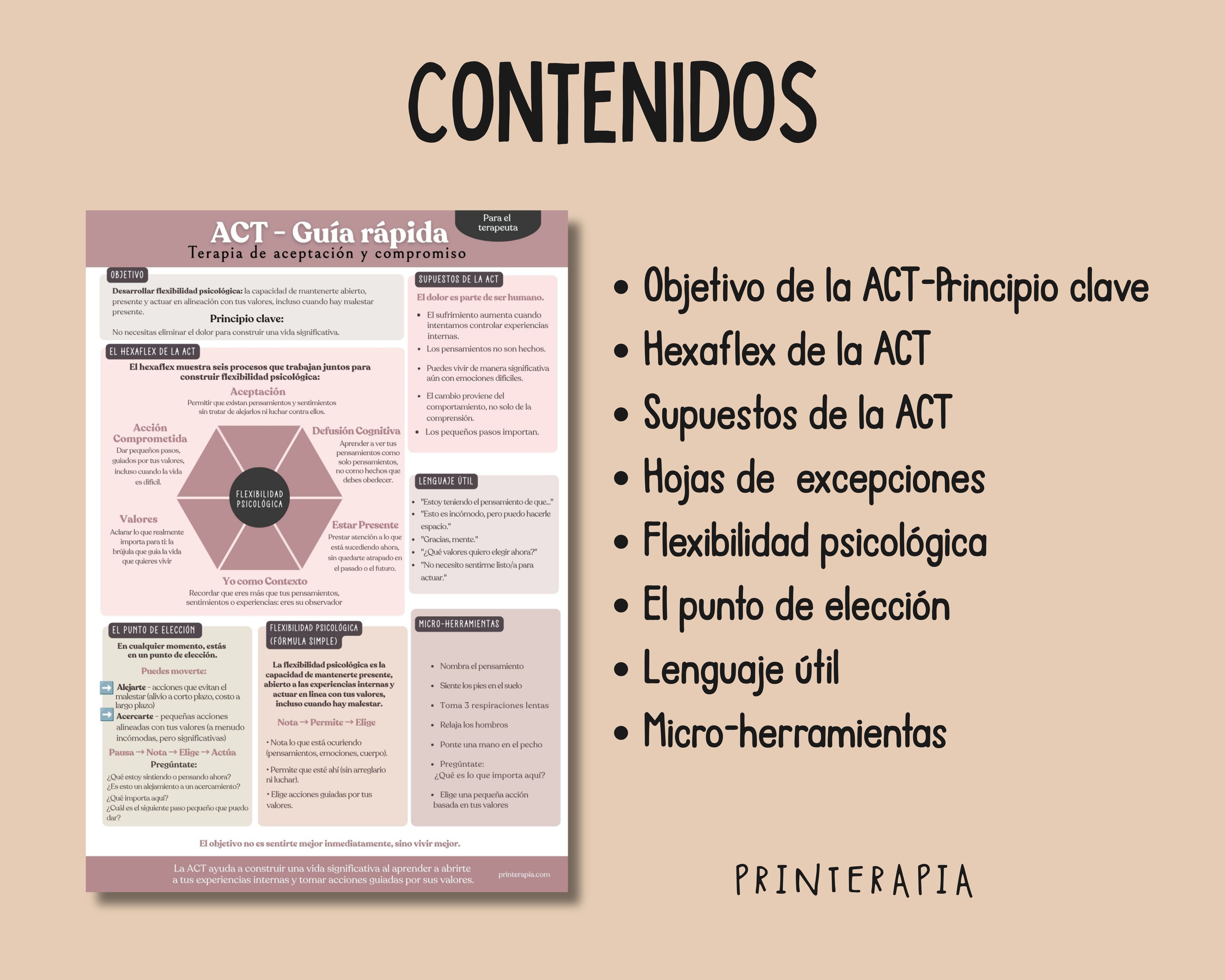 Hoja de Referencia ACT para Terapeutas