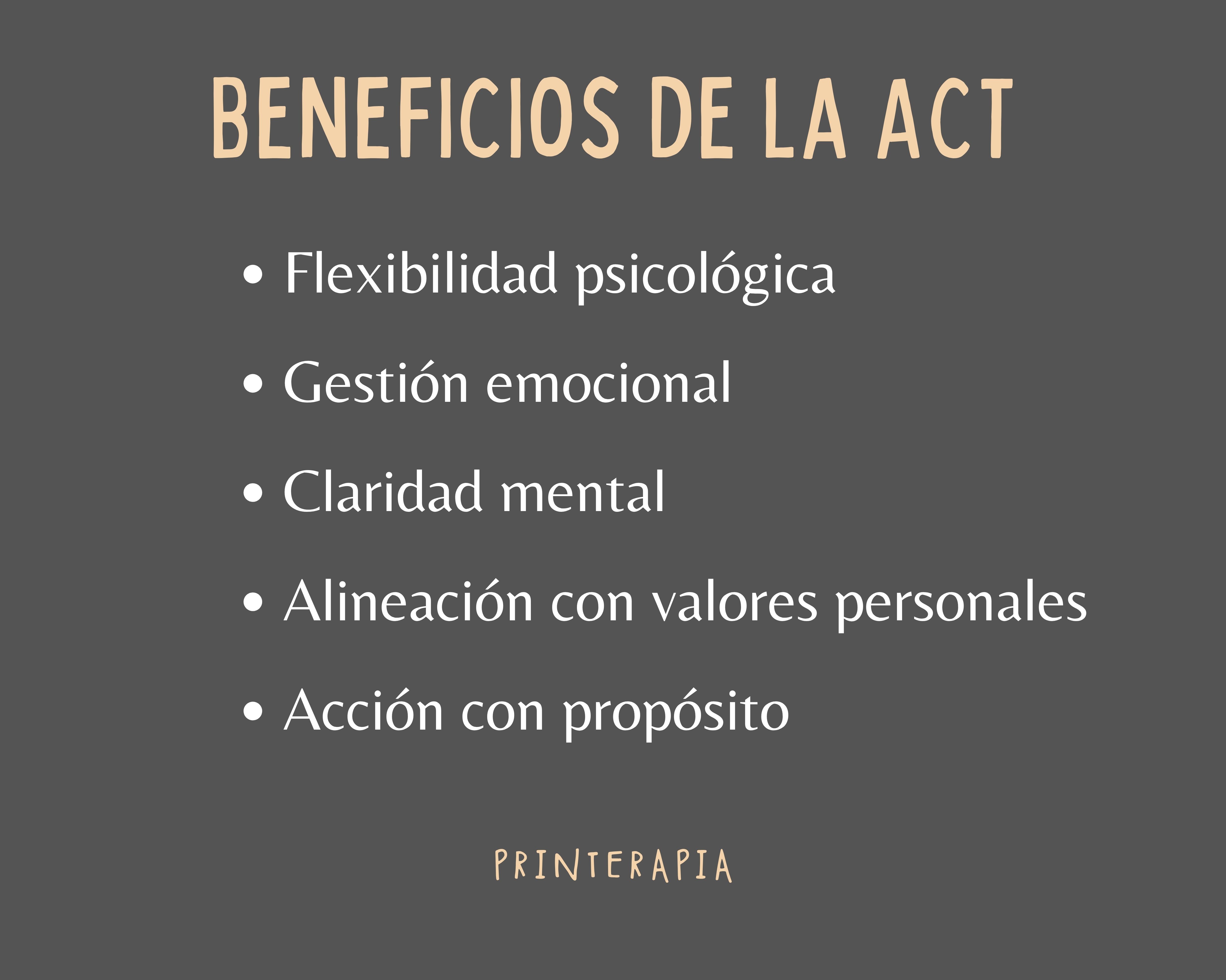 Hoja de Referencia ACT para Terapeutas