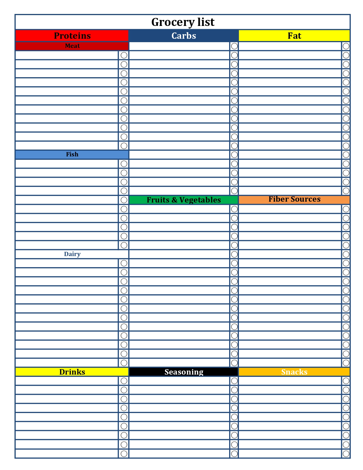 printable grocery list by category in pdf printerfriendly