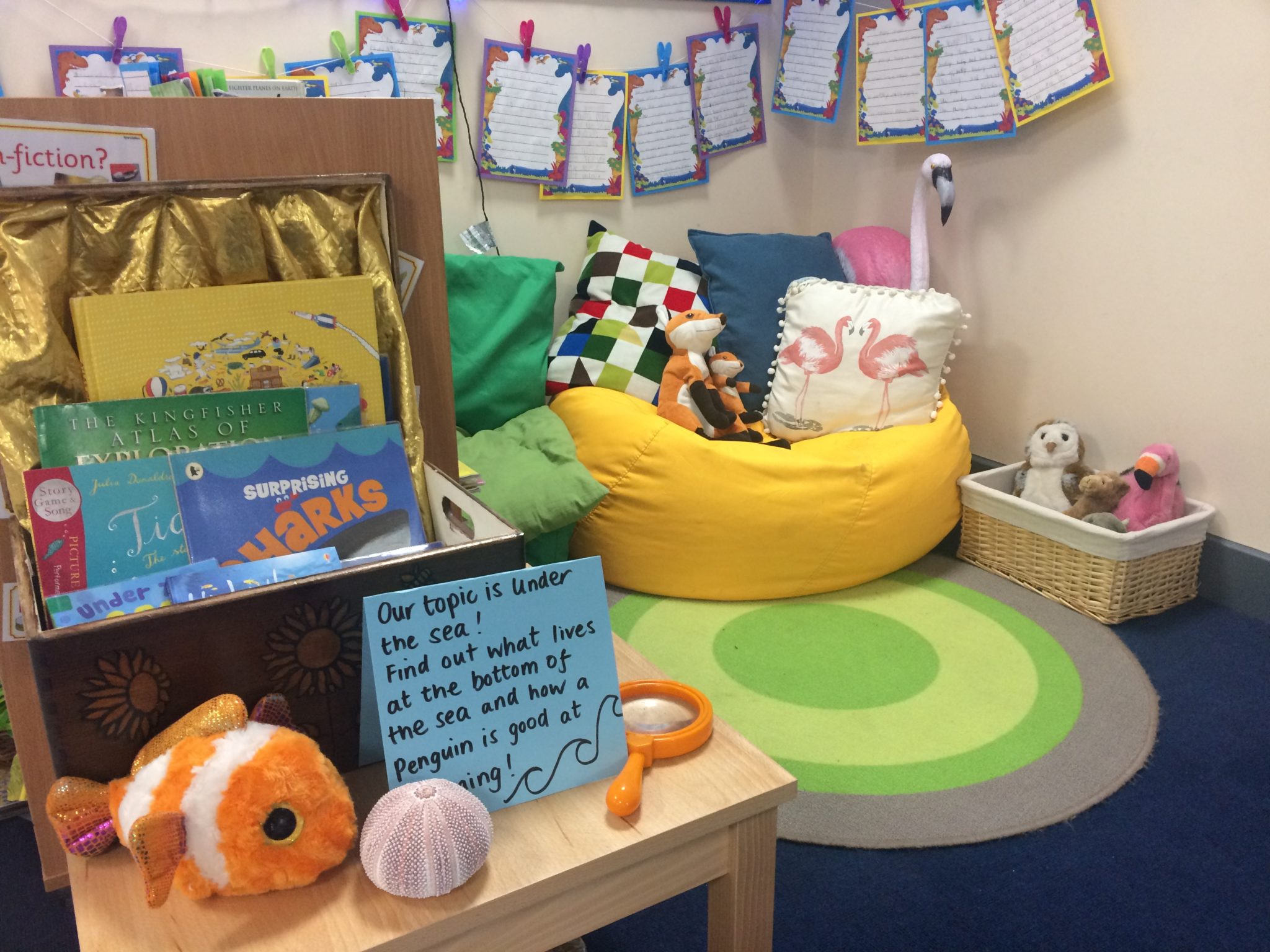 30.04.2015 · all the projects for the beatitudes in this post are intended for preschool or kindergarten. Creating An Inviting Book Corner At School Or Home Teaching Ideas Blog Get Inspired Print Play Learn