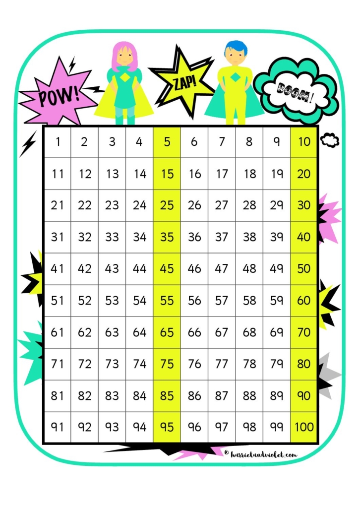 Printable counting by 5 chart