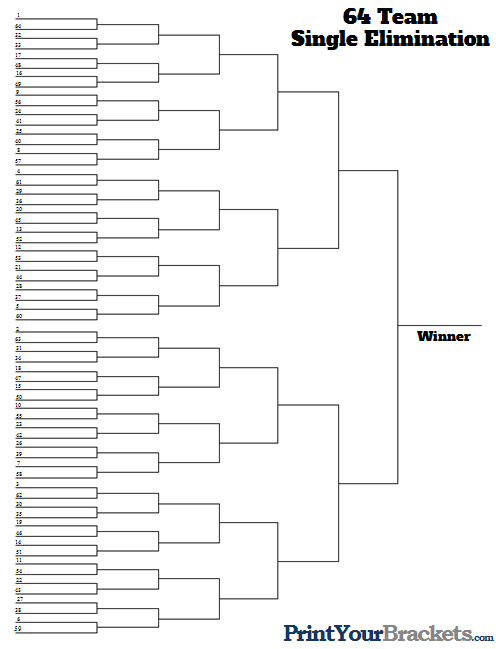 Follow the teams, athletes, and plays you care about with this guide featuring predictions and analysis. 64 Team Seeded Single Elimination Bracket - Printable