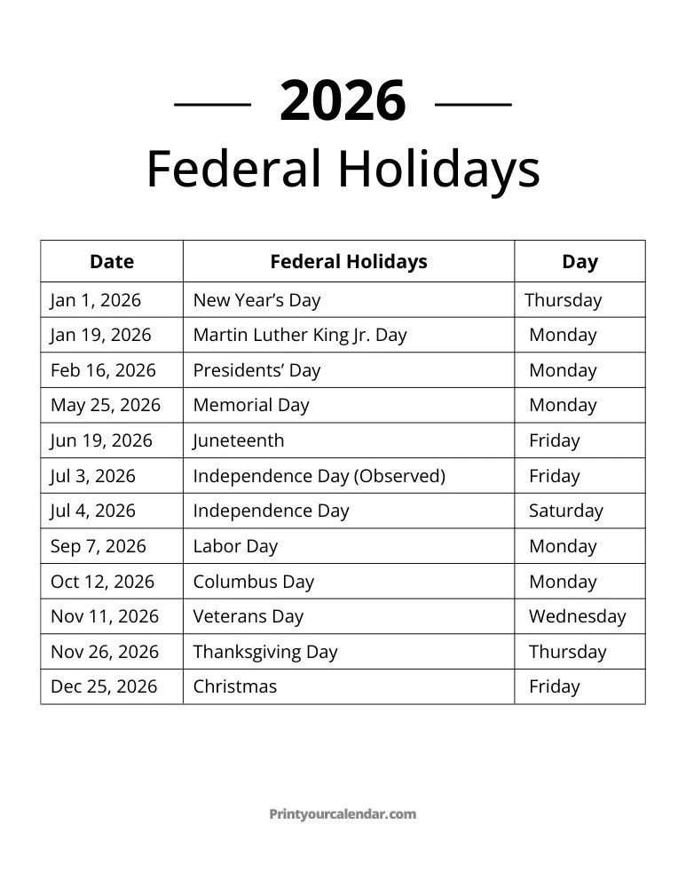 Federal Holidays In 2026 List Federal Holidays 2026.webp
