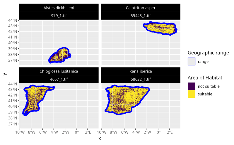 Plot A Project Prioritization Protocol Solution With Species Level Data Ppp Plot Spp - Full HD Light Wallpapers for Desktop