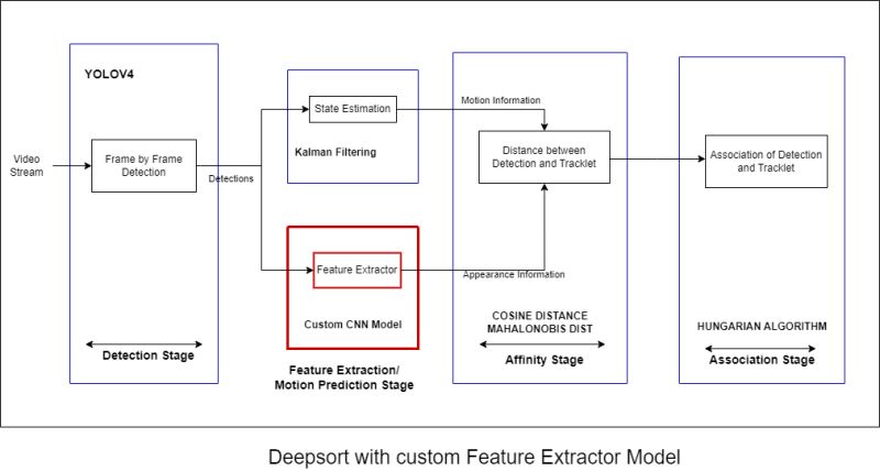 Prithvi Shirke Portfolio - Minimal Texture Collection - Mobile Quality