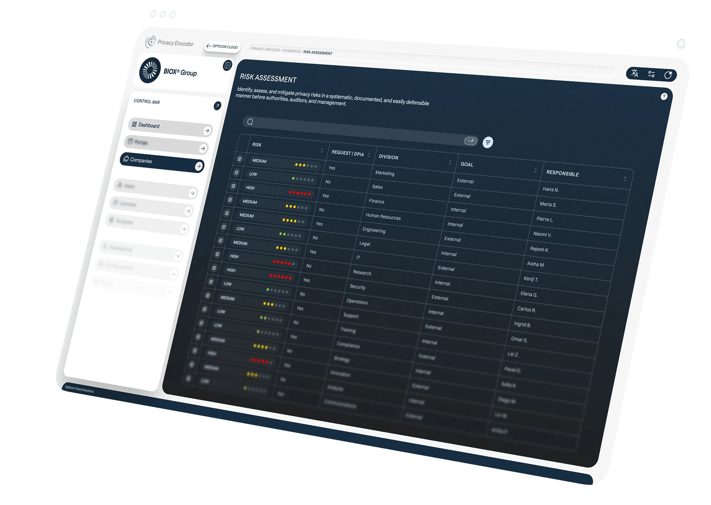 Risk Assessment | Privacy Encoder