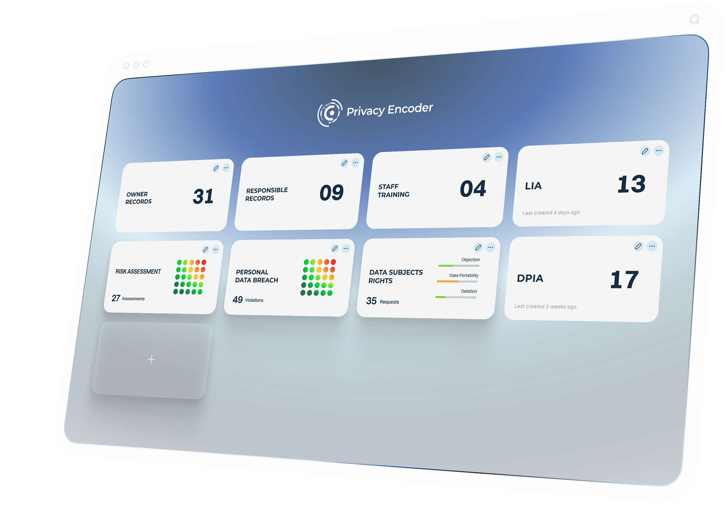 test 2 | Privacy Encoder