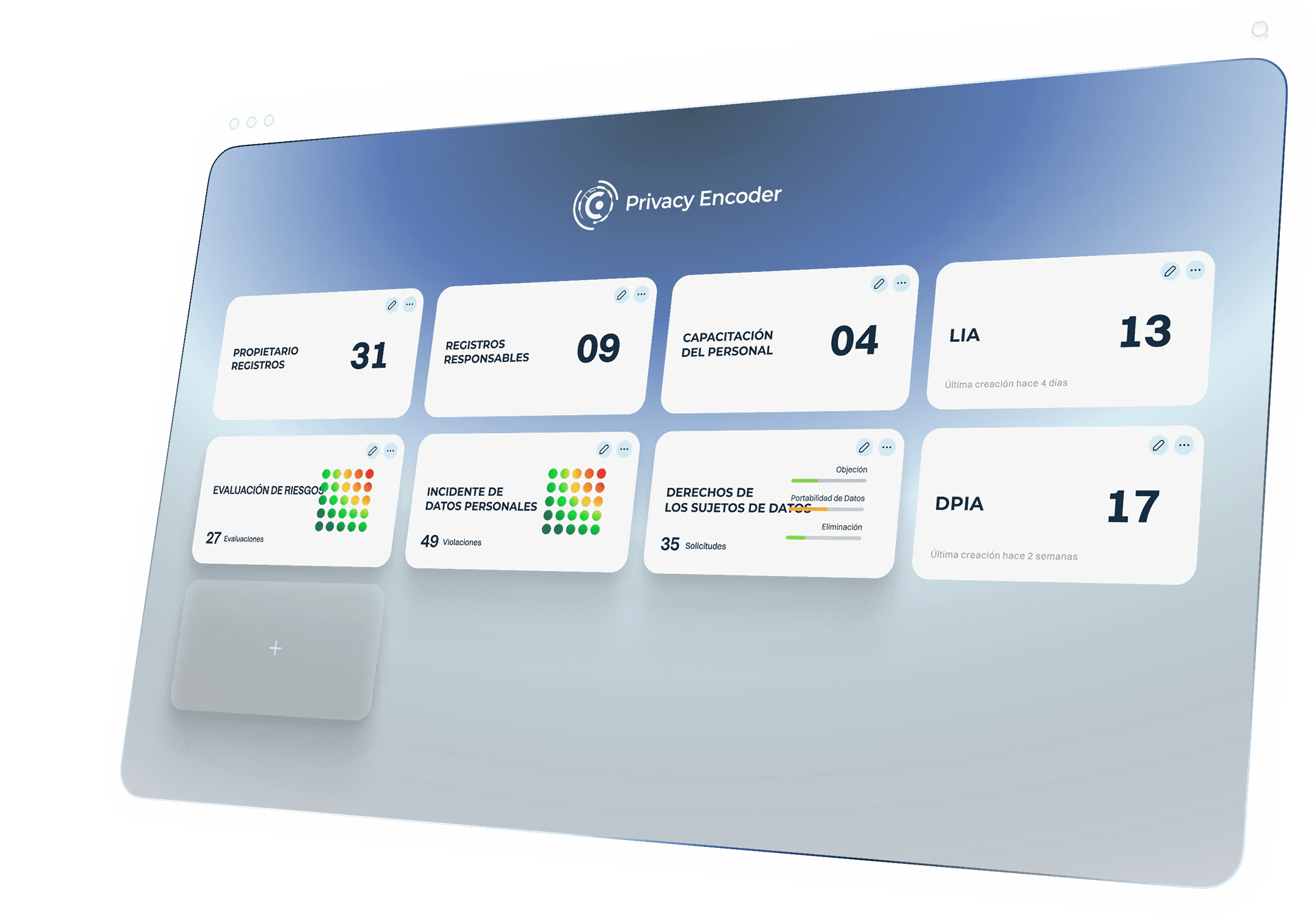 ES 3D | Privacy Encoder