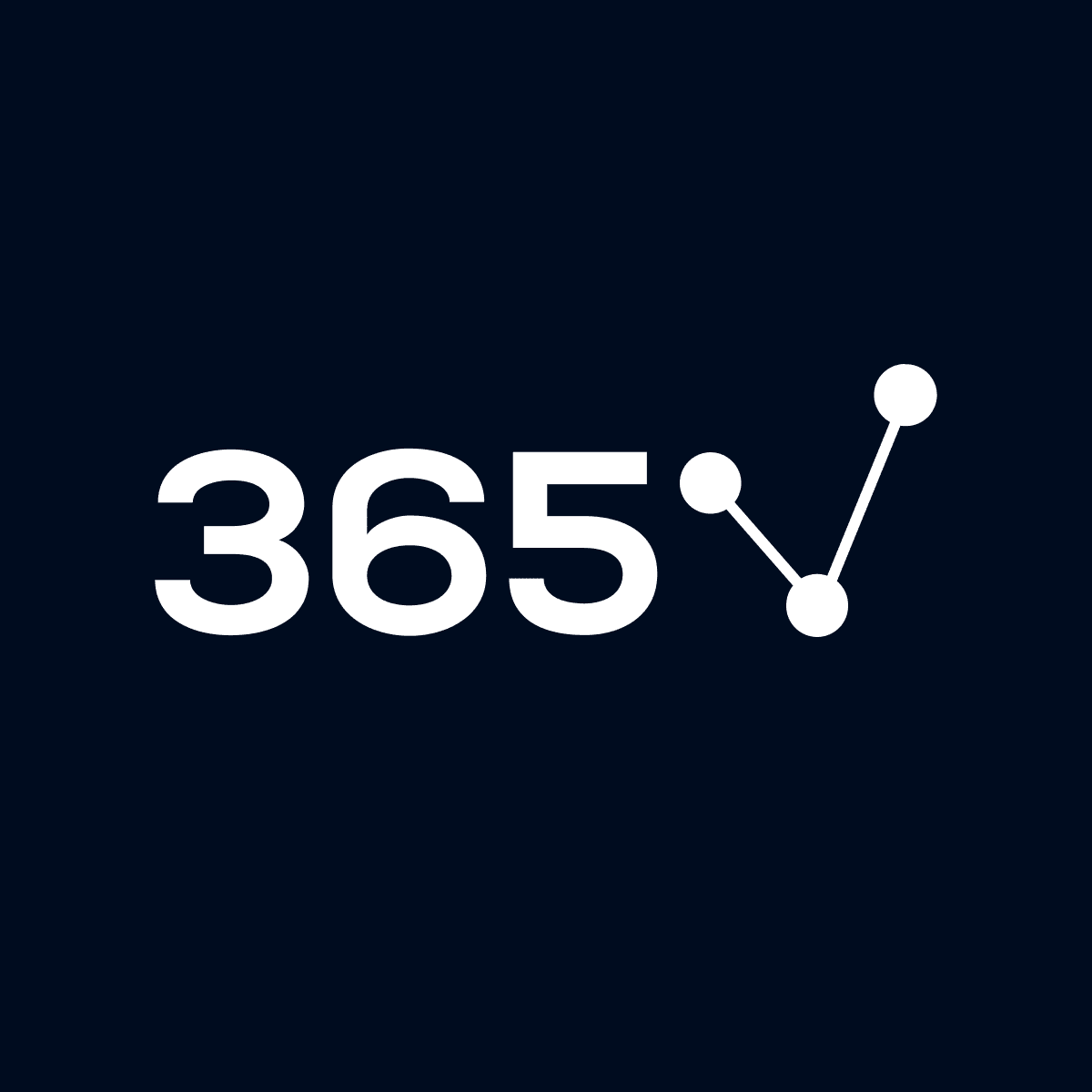 365 Financial Analyst