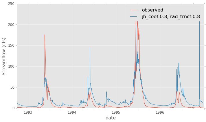 Tutorial And Recipes Prms Python V1 0 0 - 8K Mountain Illustrations for Desktop