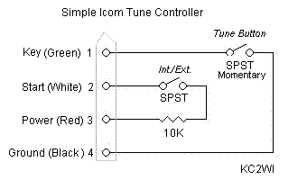 Kw/6 m automatischer antennentuner, speziell für die anpassung von langdrahtantennen sowie portablen bzw. Icom Tune Control Plug Kc2wi