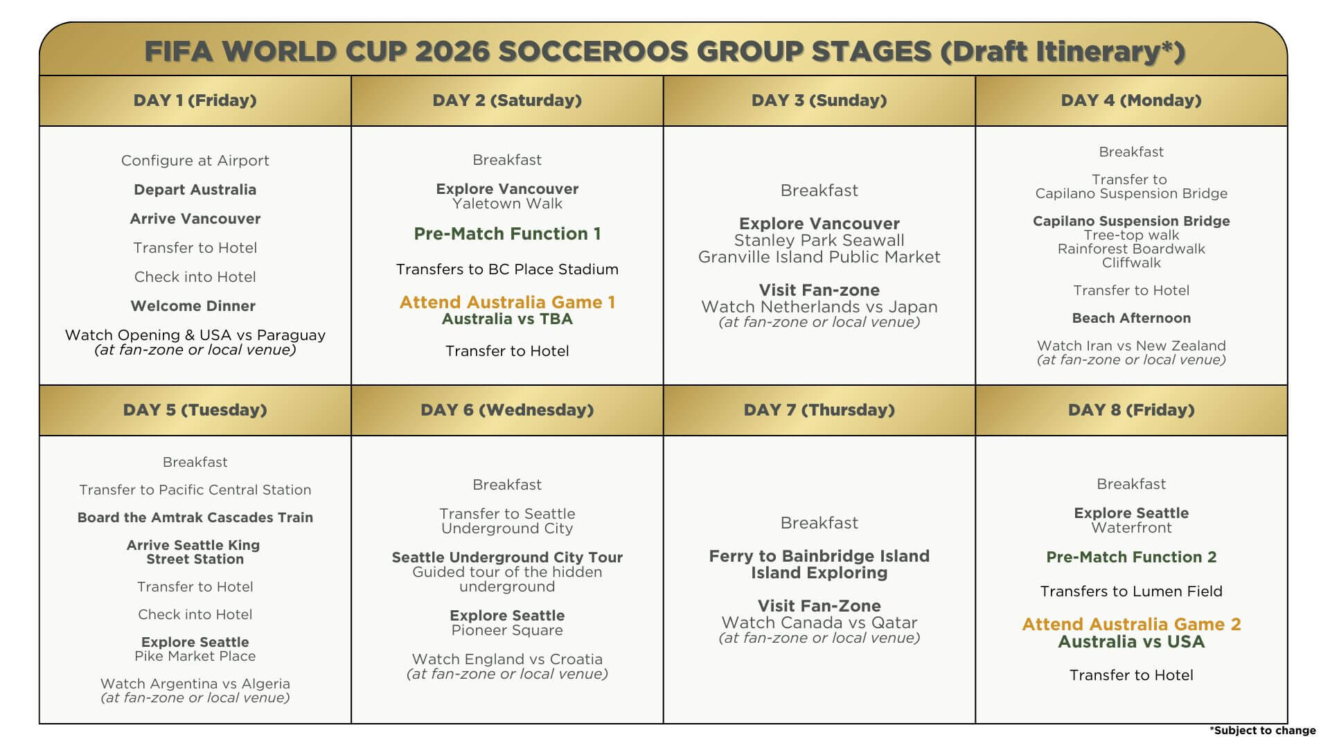 PRO PLAYER World Cup Tour 2026 Pro Player 6 3 4 