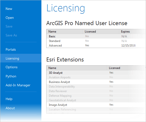 On your windows task bar, near the clock, you should see a globe icon (you may need to choose the show hidden icons arrow). Start Arcgis Pro With A Named User License Arcgis Pro Documentation