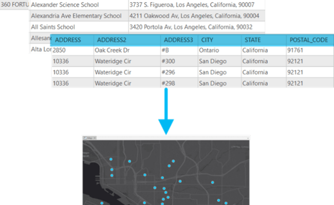 Geocoding: From Addresses To Geographic Coordinates (latitude & Longitude) | MacOdrum Library