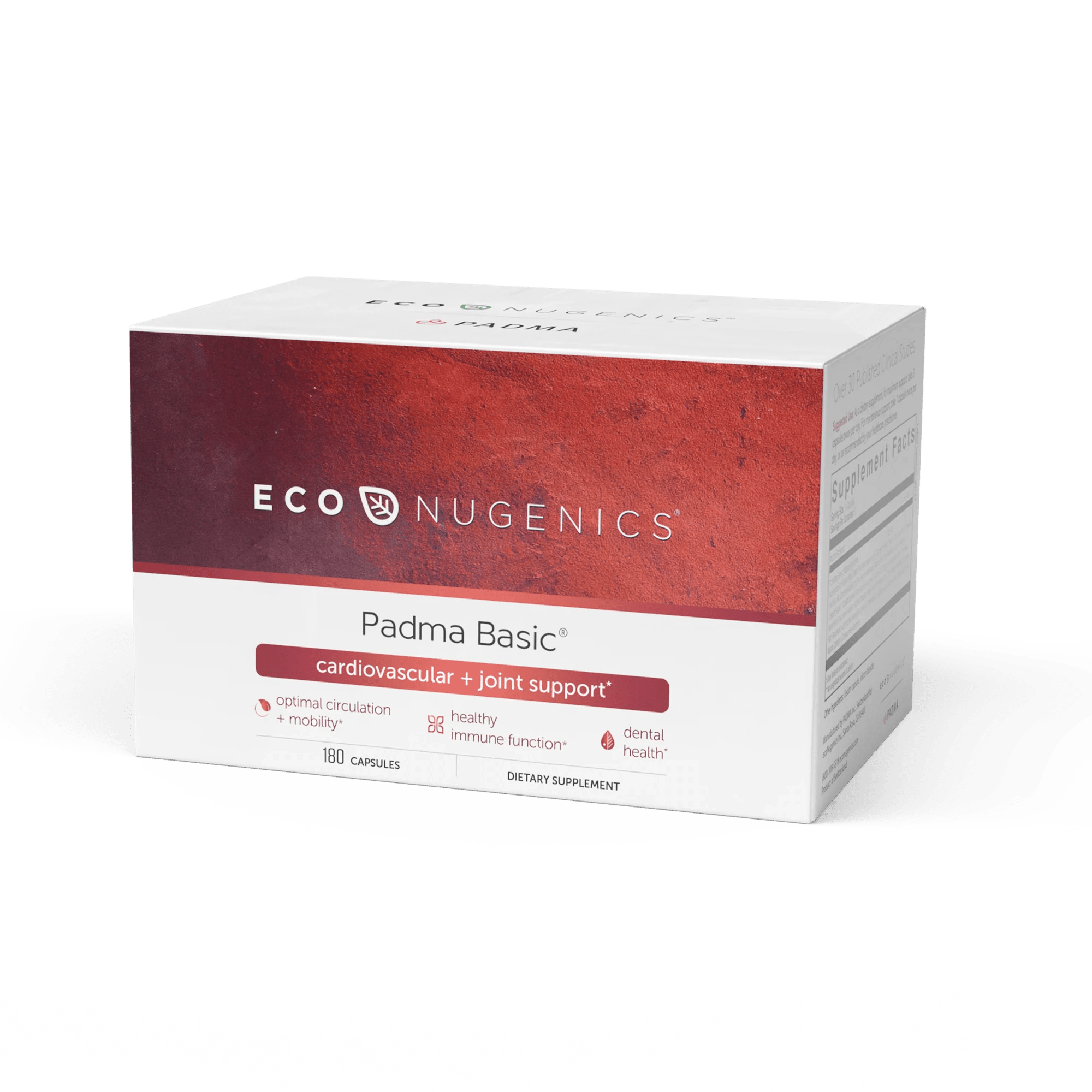 Econugenics Professional