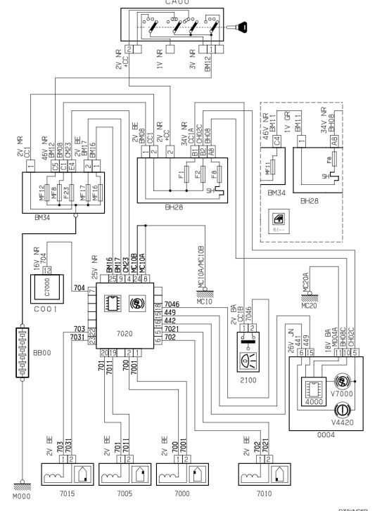 Peugeot 206 Abs Problemcar Nl