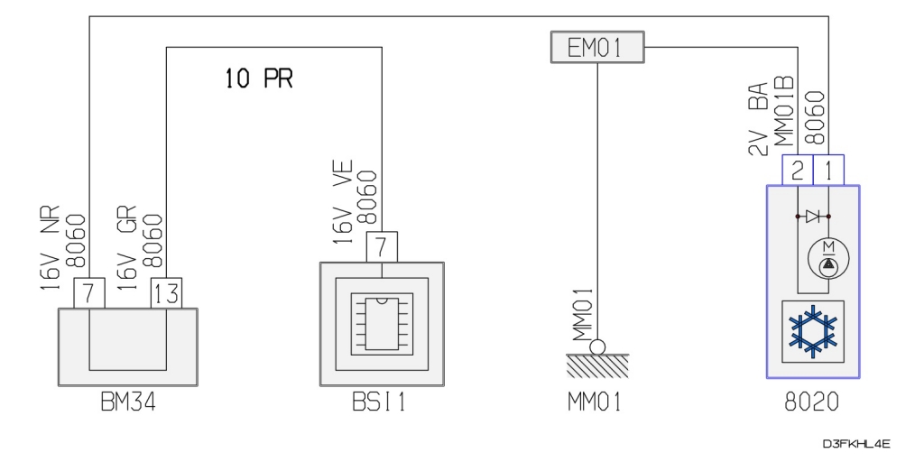 Peugeot 206 Airco Compressor Gaat Niet Uit Blijf Problemcar Nl