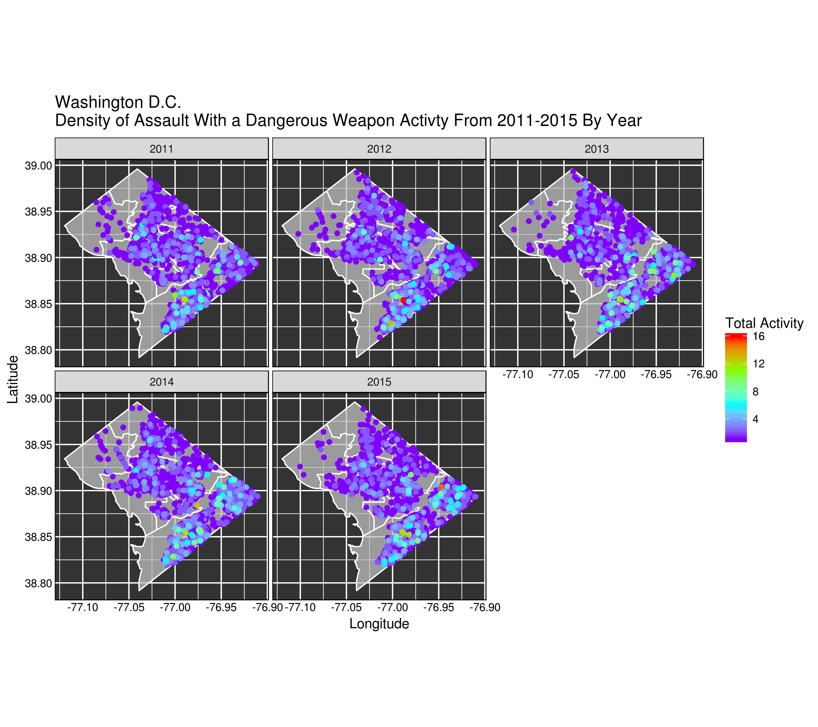 r shapefile ggplot2 spatial plots