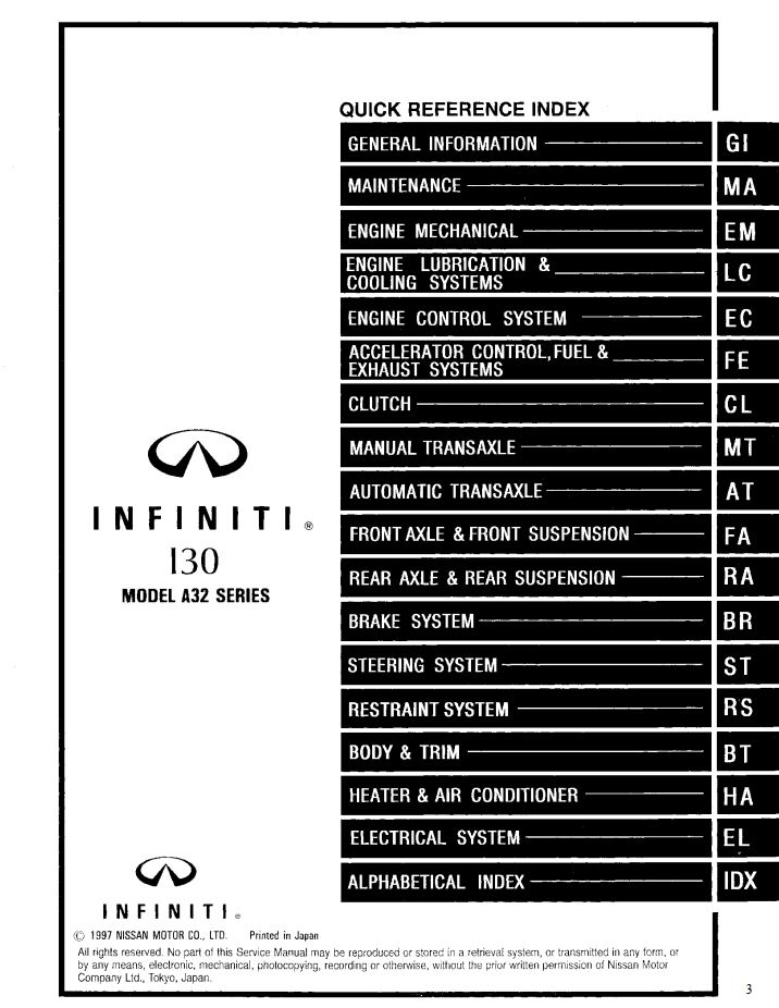 Hi marie, i searched vacuum hose diagram nissan infiniti i30 & came up. Infiniti I30 Model A32 Series 1998 Service Manual Pdf Download