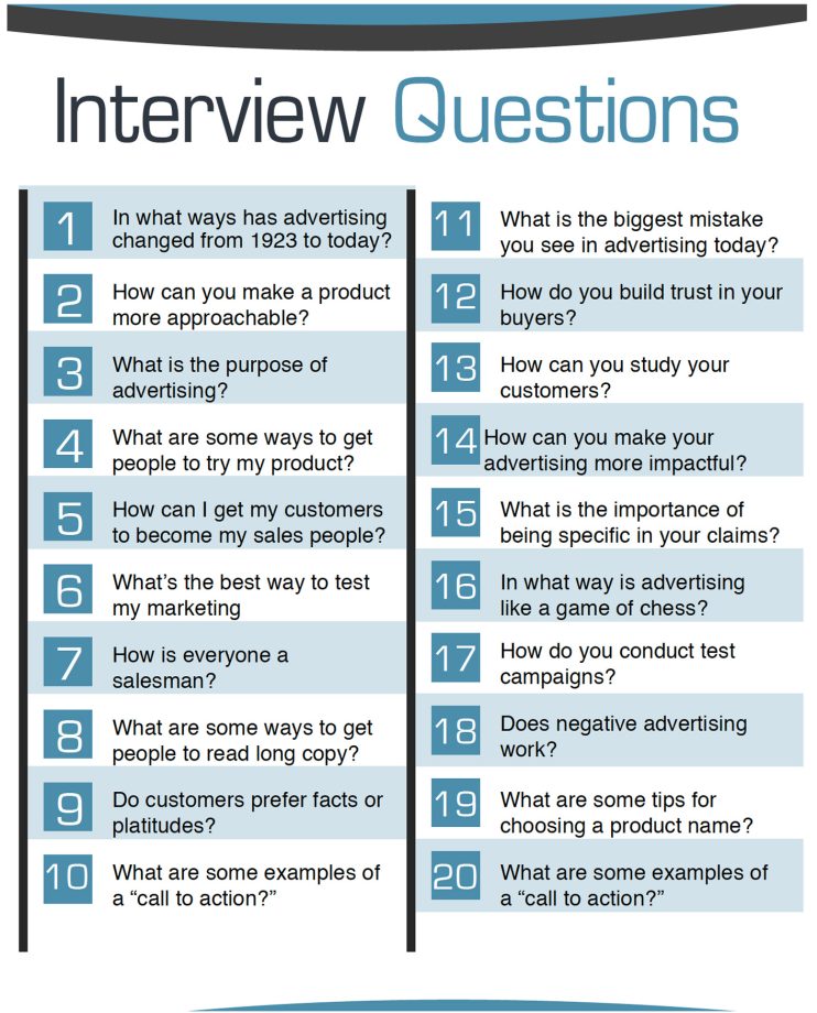 Job promotion interviews: essential questions explored
