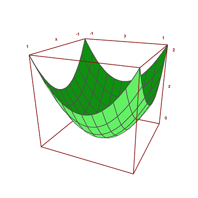 03 - 3D Graphics-001