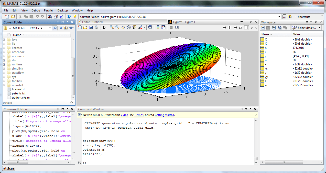 Software Matlab
