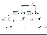 Bpmn Visualization