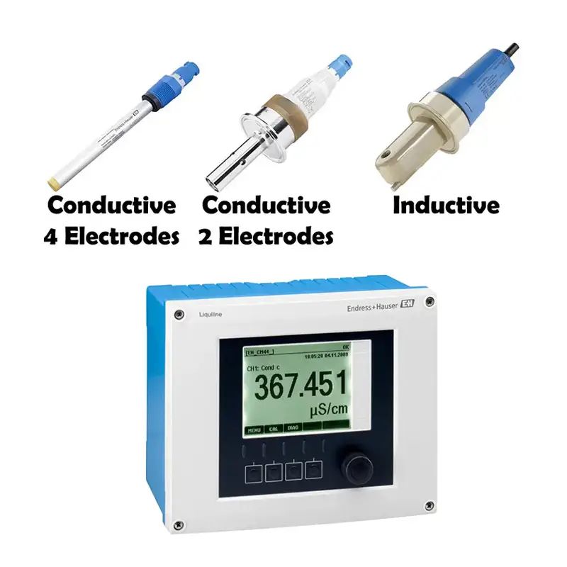 Conductivity Sensors Analysis - Premium Dark Art Gallery - HD