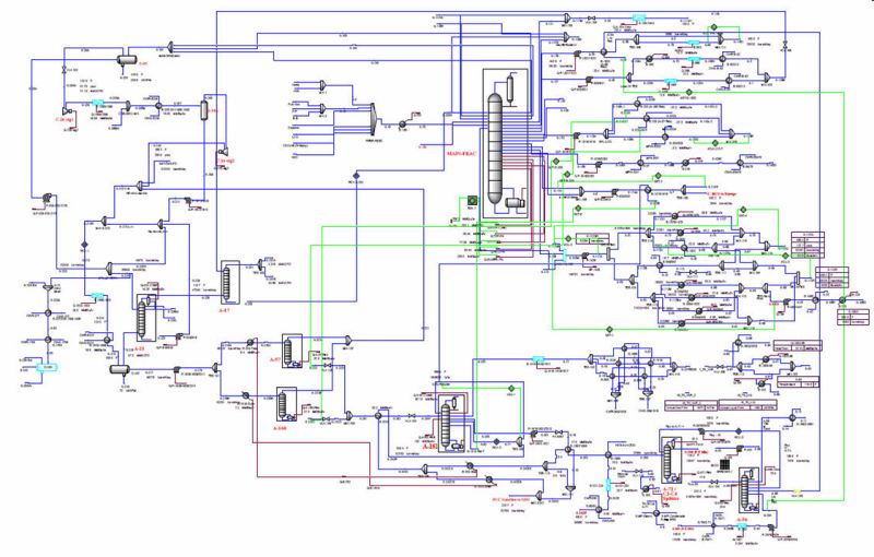 The Disciplines Processengineer Eu - High Resolution Minimal Illustrations for Desktop