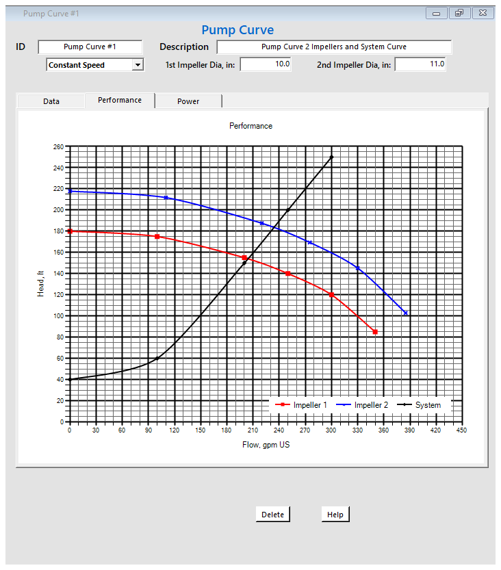 Process Engineering Tools Homepage Engineering Software - Download Artistic Light Photo | 8K
