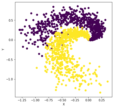 Process Iq Company - Vintage Design Collection - High Resolution Quality