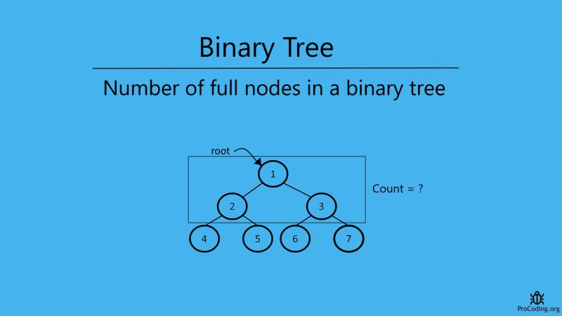Number Of Full Nodes In A Binary Tree Procoding - Modern Dark Picture - Full HD
