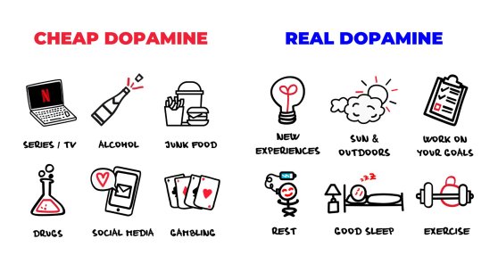 Stop Start Living With Com Cheap Dopamine 558x314 