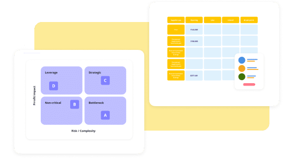 Construction Procurement Management Online Course For Beginners - Full HD Gradient Designs for Desktop