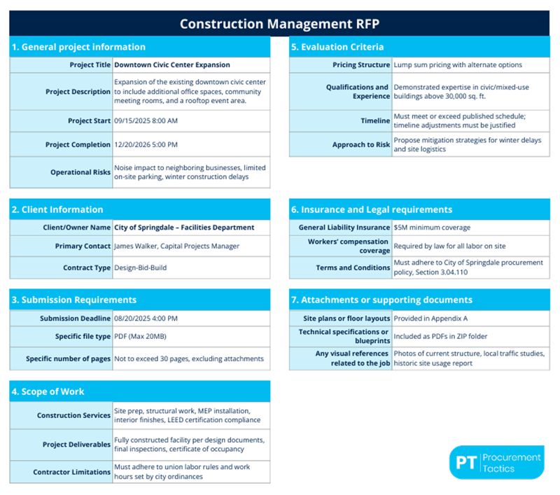 Engineering Rfp Rfp Samples - Download Gorgeous Ocean Design | 8K