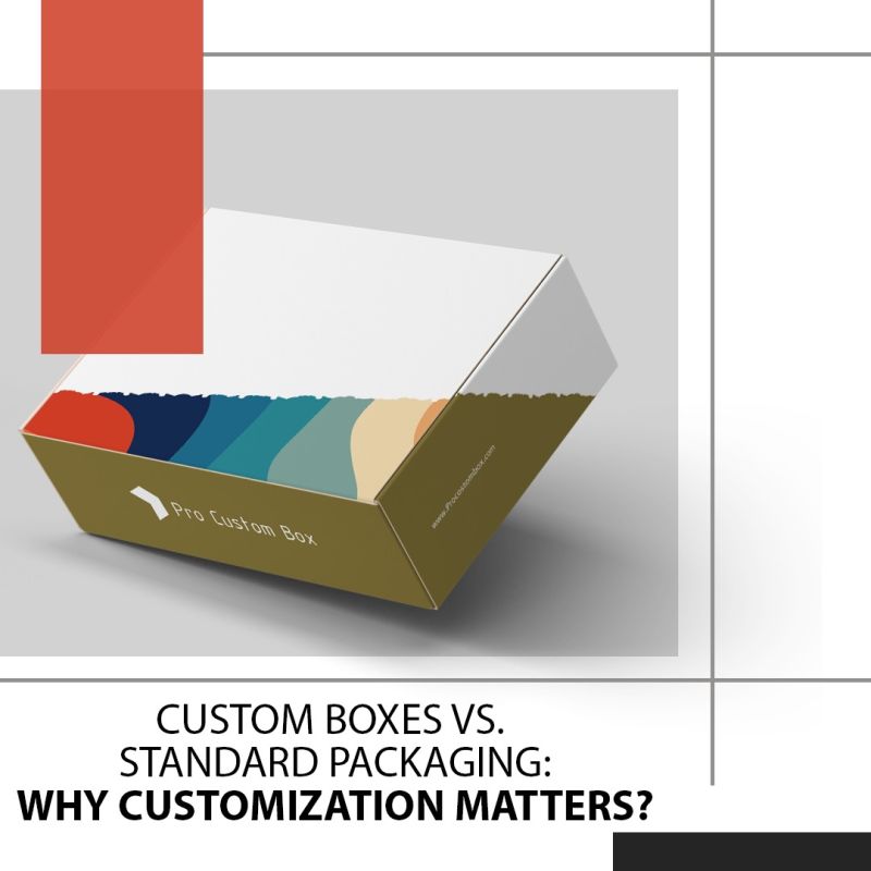 Why Custom Packaging Is Important Pro Custom Box - Best City Images in 4K