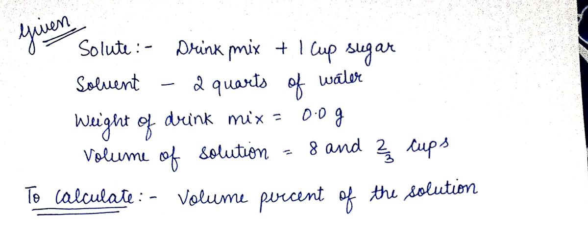Law Of Conservation Of Mass Demo Debate Kool-Aid Powder Volumetric Flask the size will vary between 01 L and 1 L.