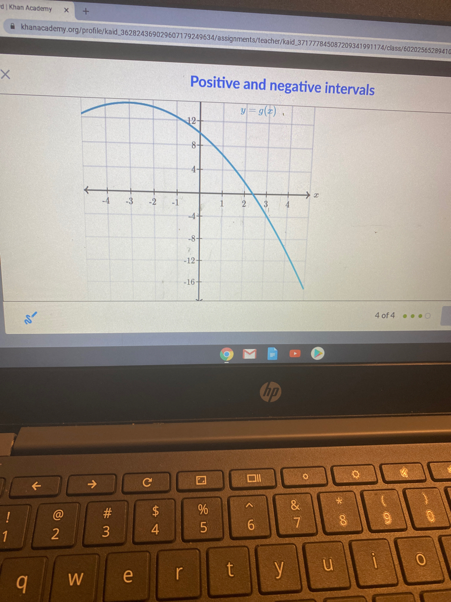 Answered: positive and negative intervals y =…