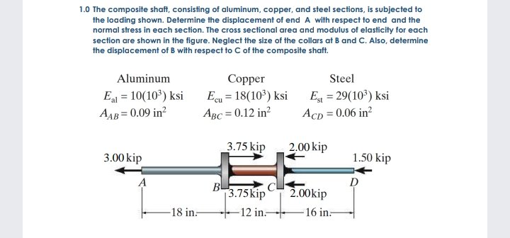 Q5 5 Pts The Posite Shaft Consisting Of Chegg Q5 5 Pts The Posite Shaft Consisting Of Chegg