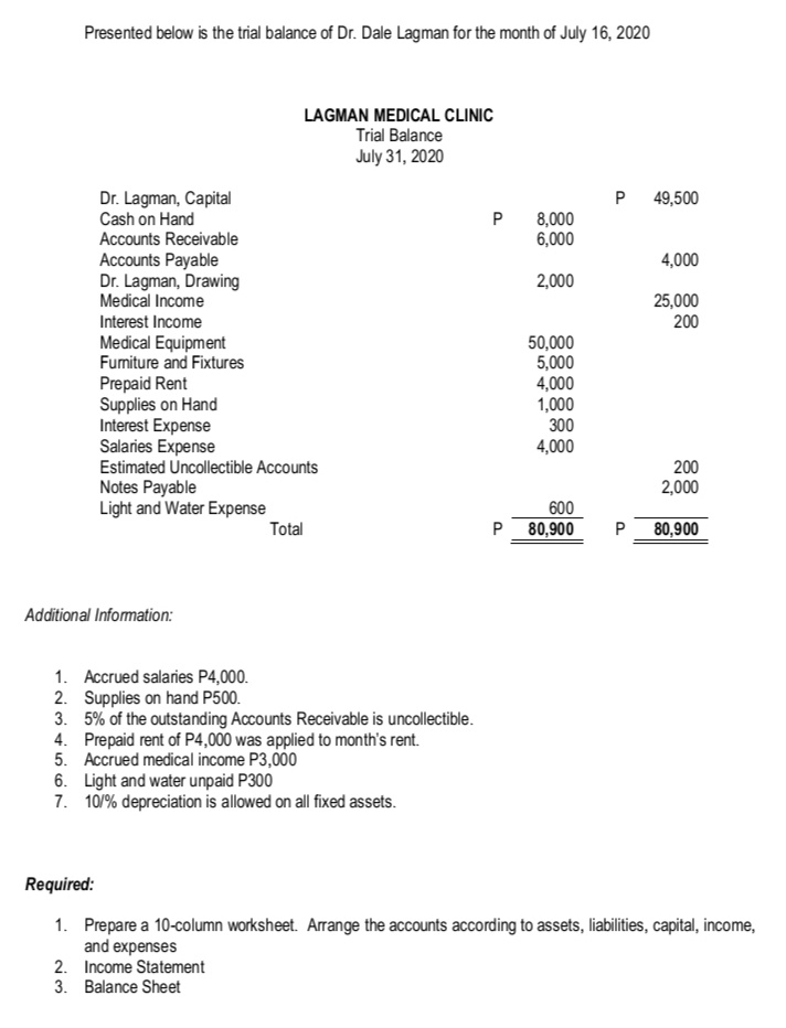 Mrs.ibanez volunteered to help at a hospital for children . Answered Presented Below Is The Trial Balance Of Bartleby