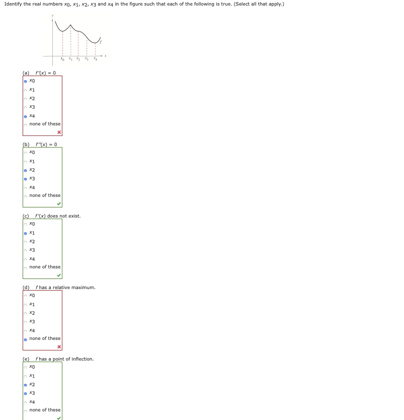 Answered Using X1 X2 X3 1 3 5 As The Bartle Select all that apply a fx 0 n Xo n X1 n X2 n X3 n X4 none of these b fx 0 n Xo n X1 n X2 n X3 n X4 none of these c fx does not exist.